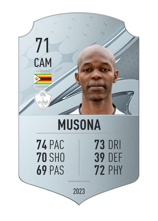 Player card image