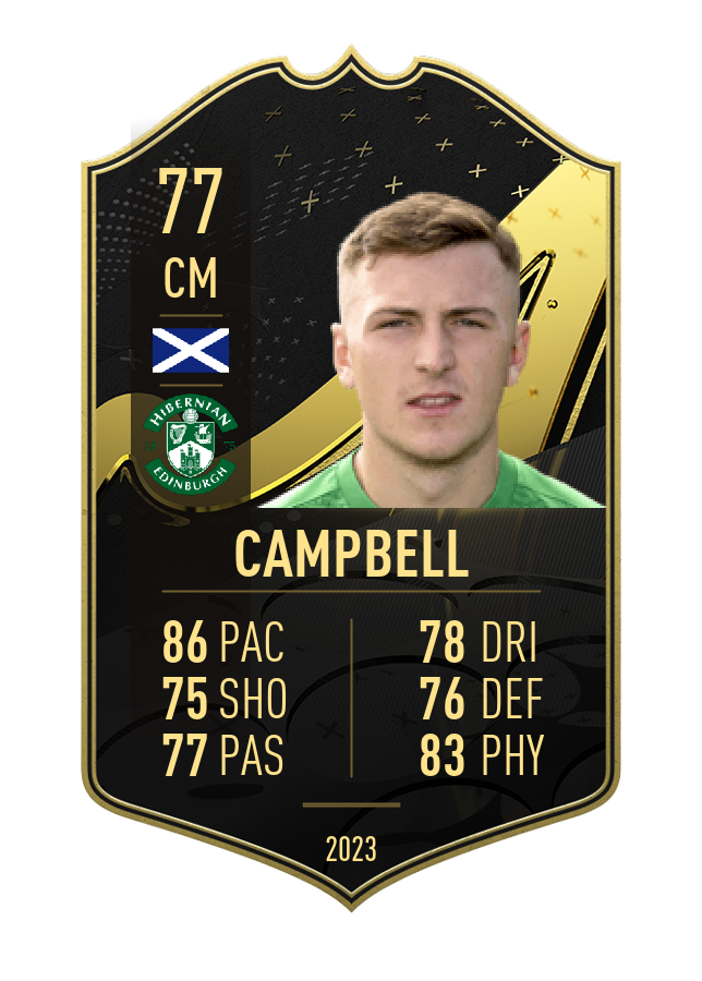 Player card image