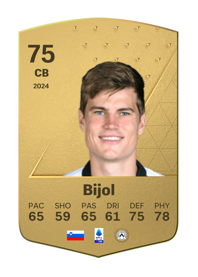 Player card image