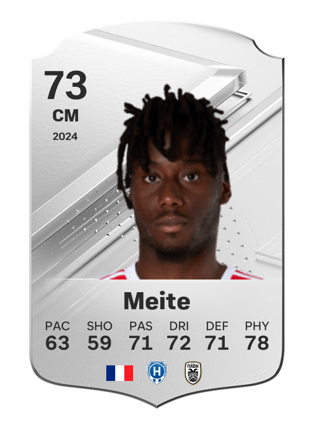 Player card image