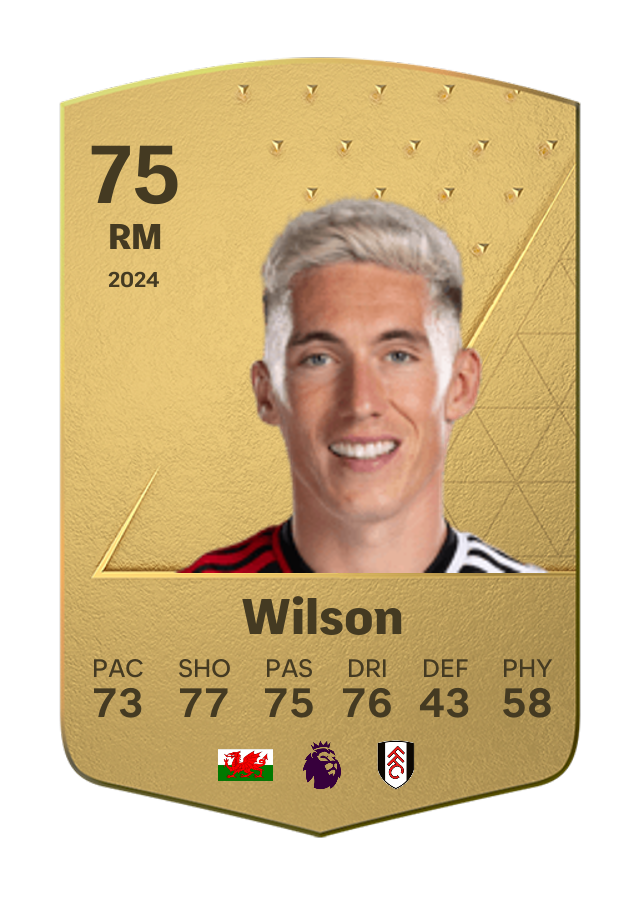 Player card image
