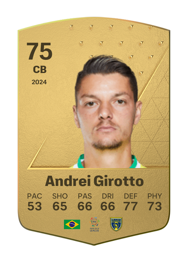Player card image