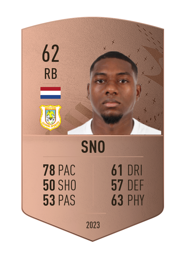 Player card image