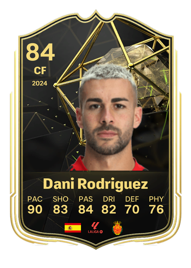 Player card image