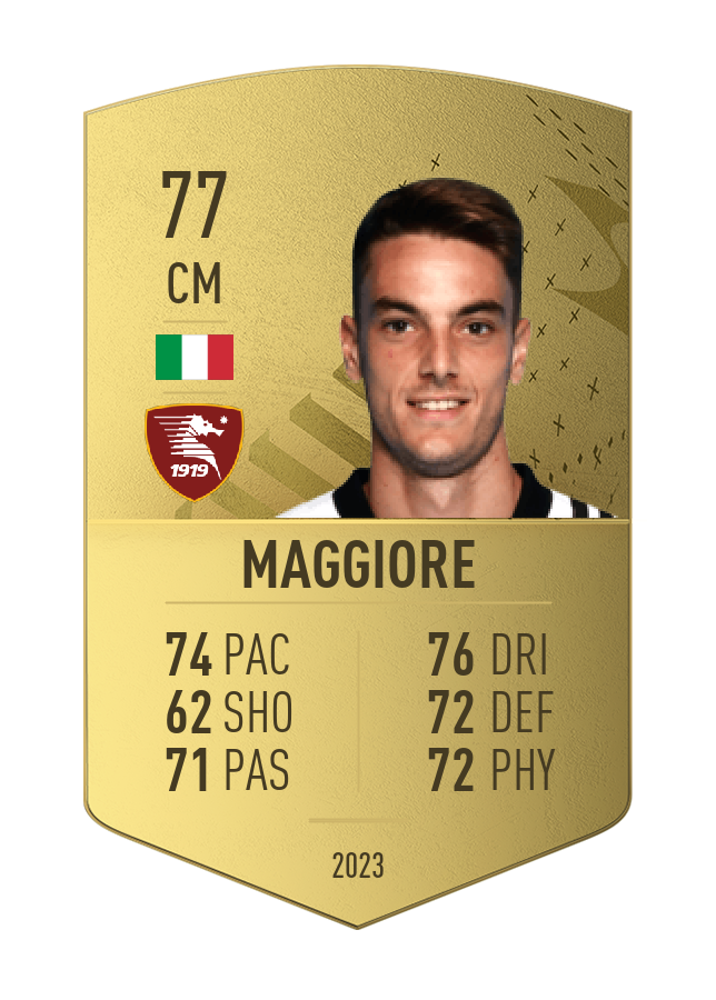 Player card image