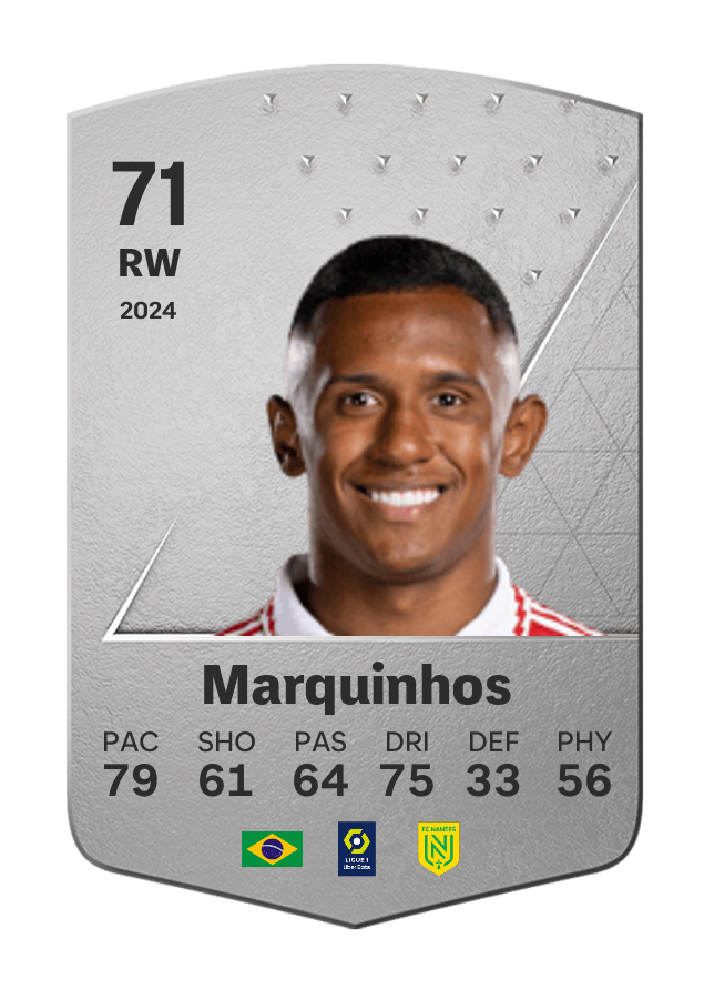 Player card image