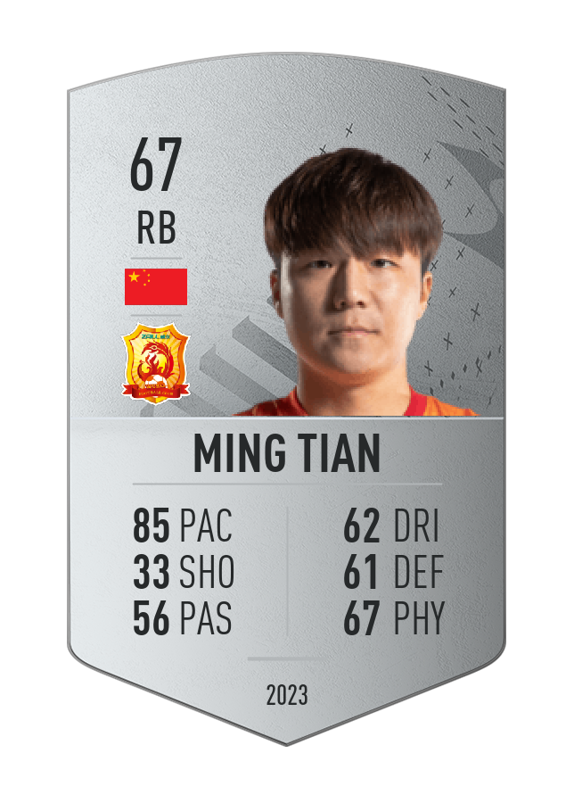 Player card image