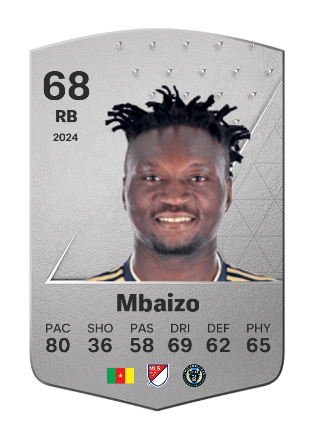 Player card image