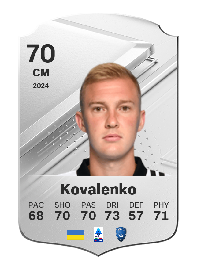 Player card image