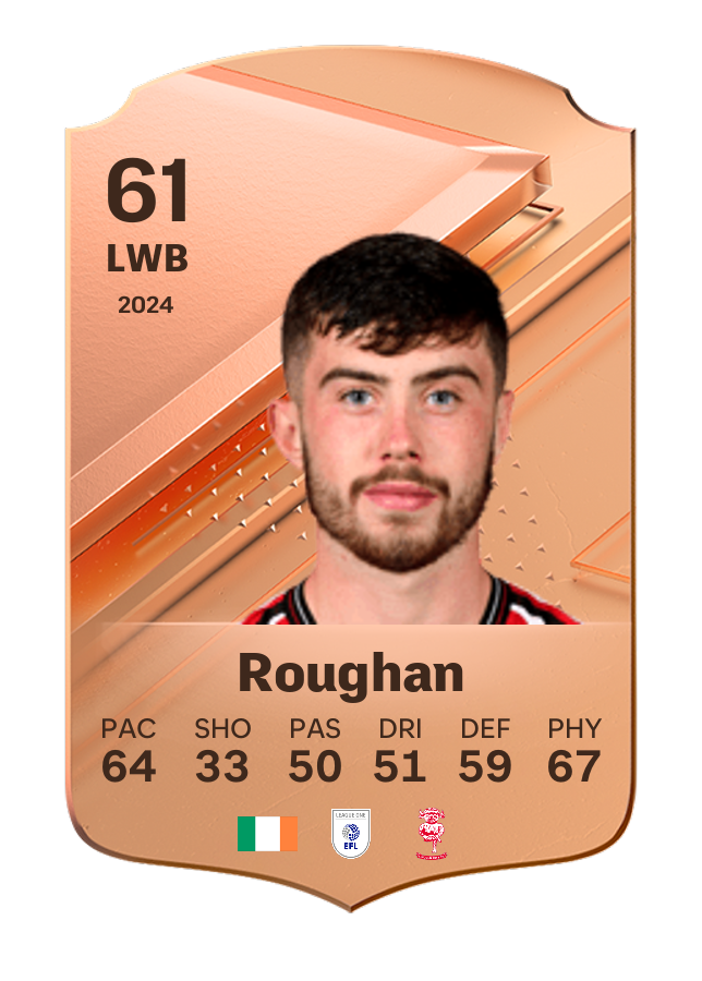 Player card image