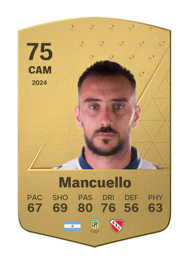 Player card image