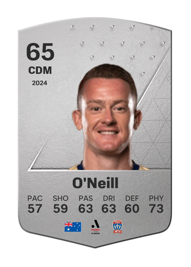 Player card image