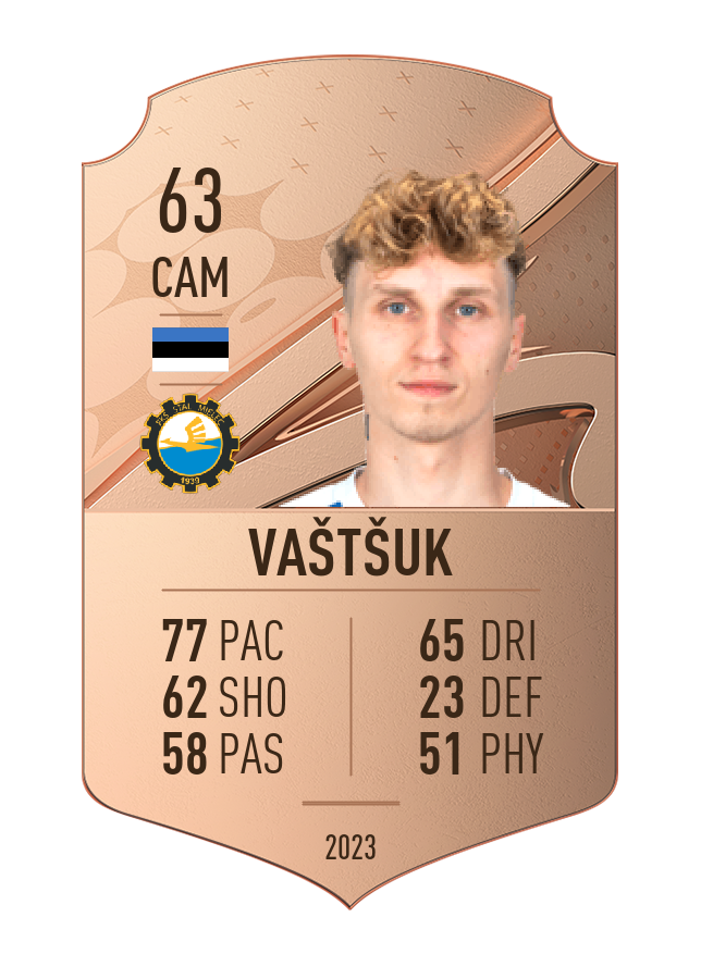 Player card image