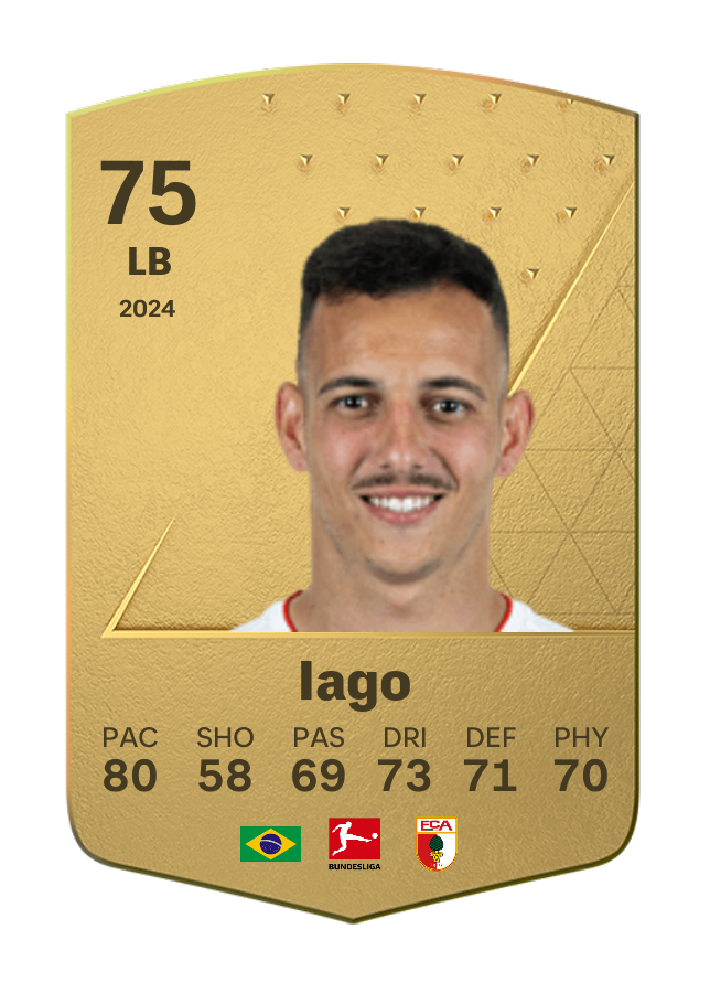 Player card image