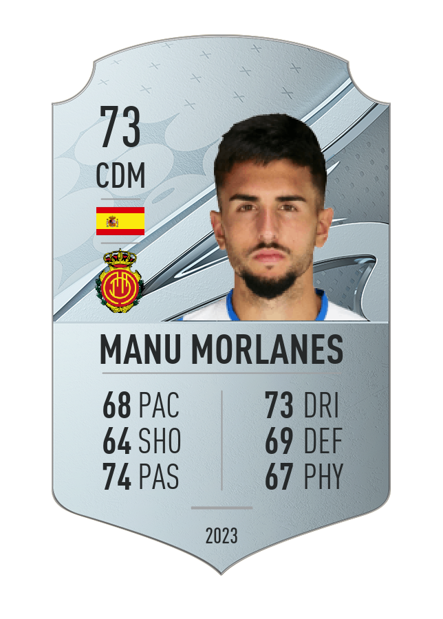 Player card image