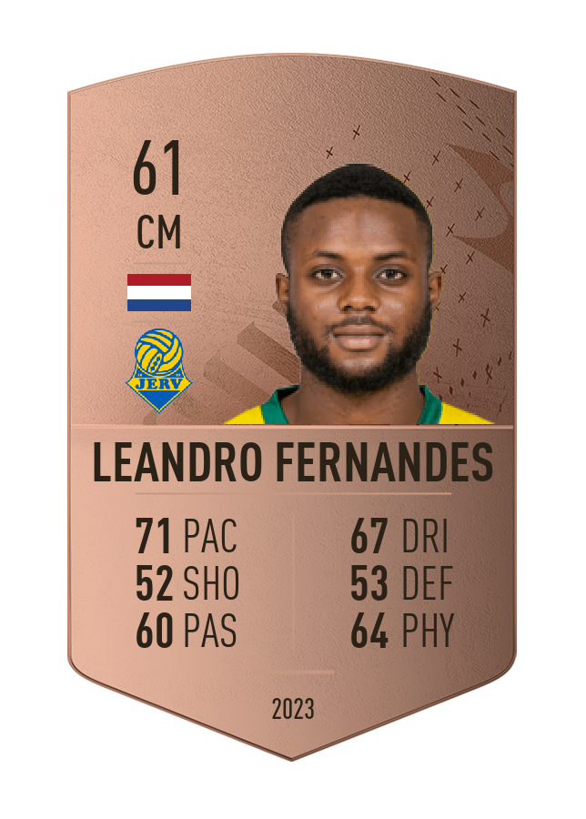 Player card image