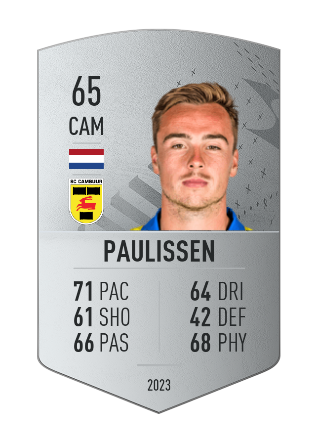 Player card image