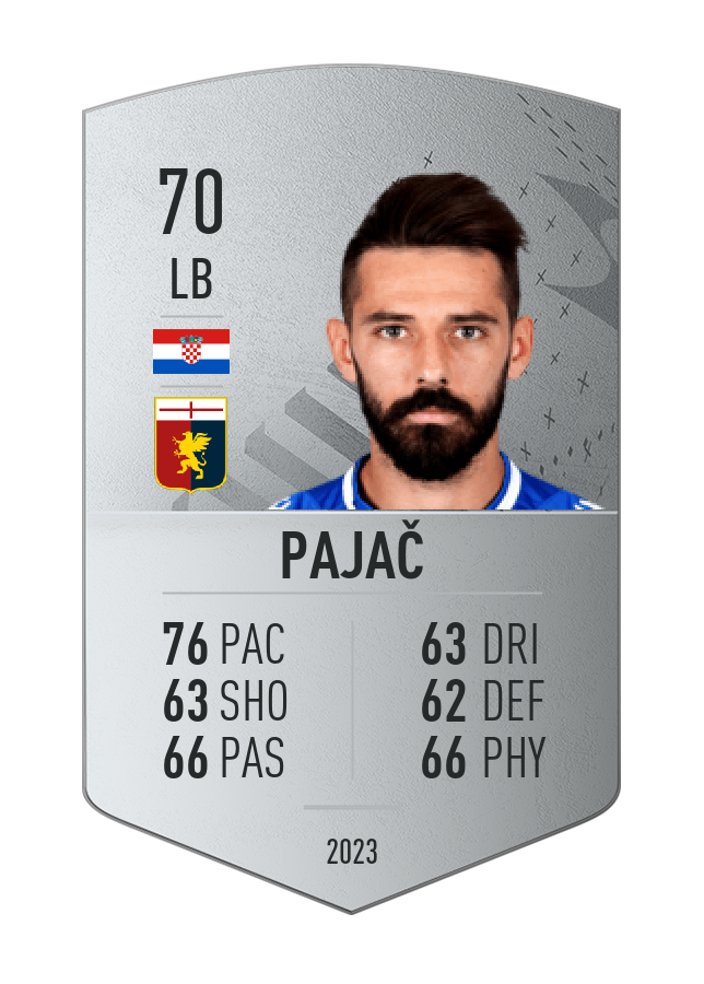 Player card image