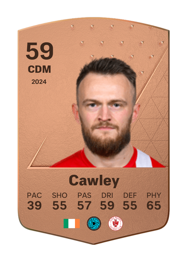Player card image