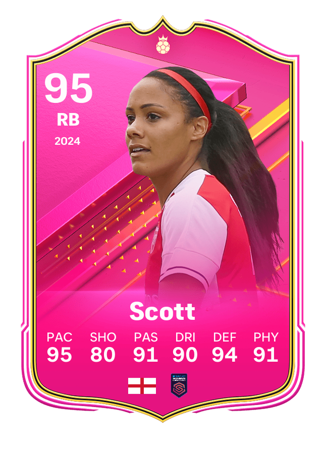 Player card image