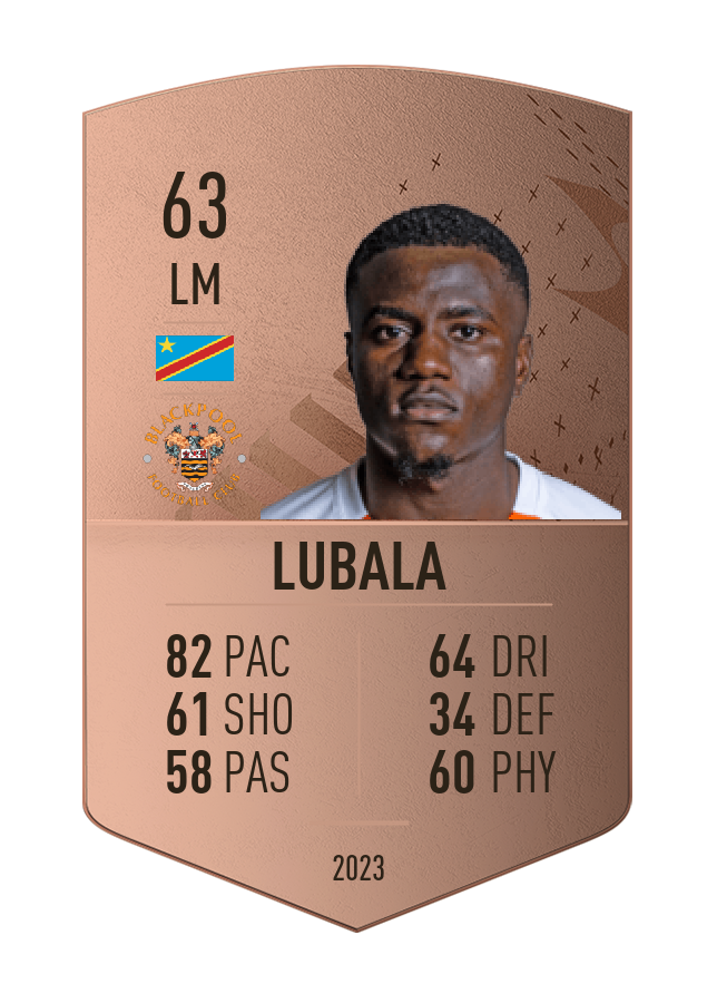 Player card image