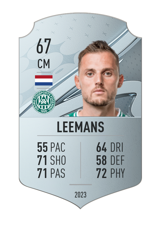 Player card image