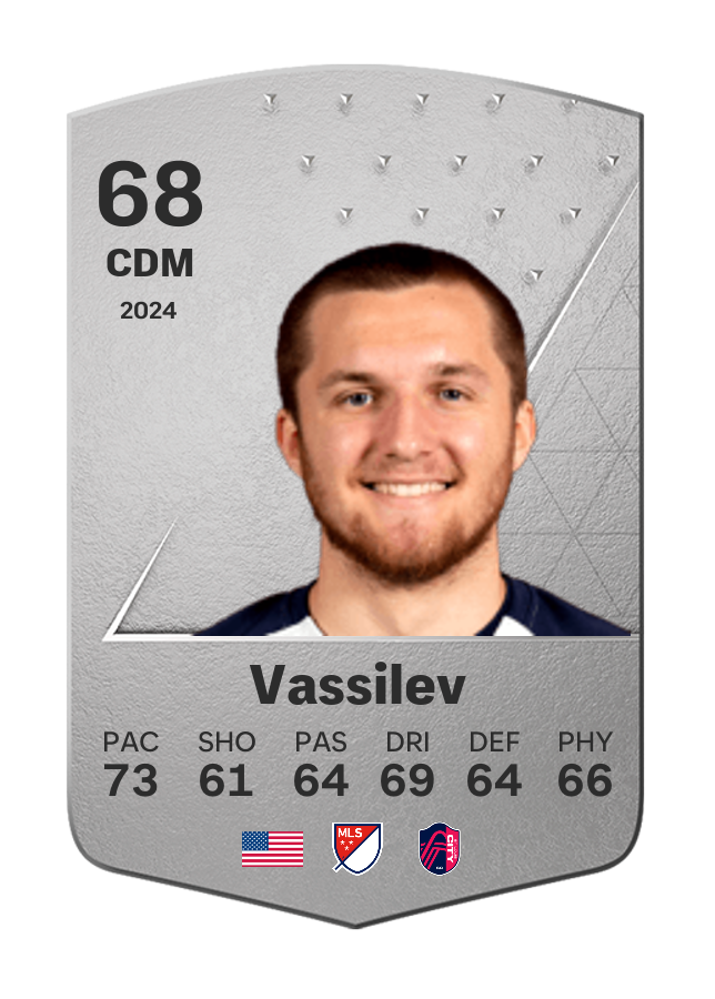 Player card image