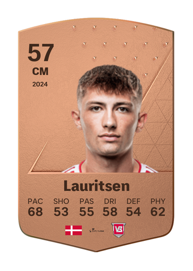 Player card image