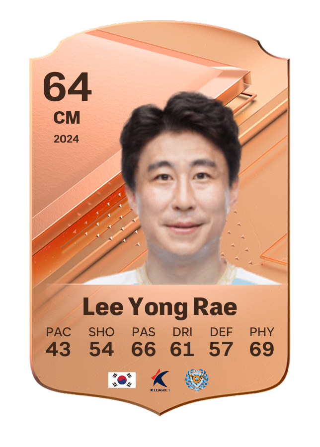 Player card image