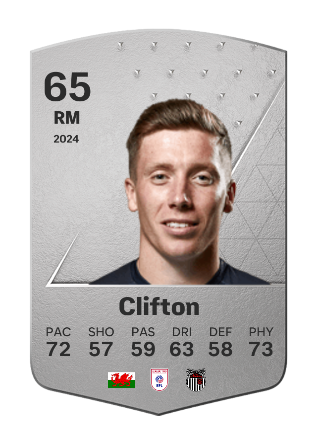 Player card image
