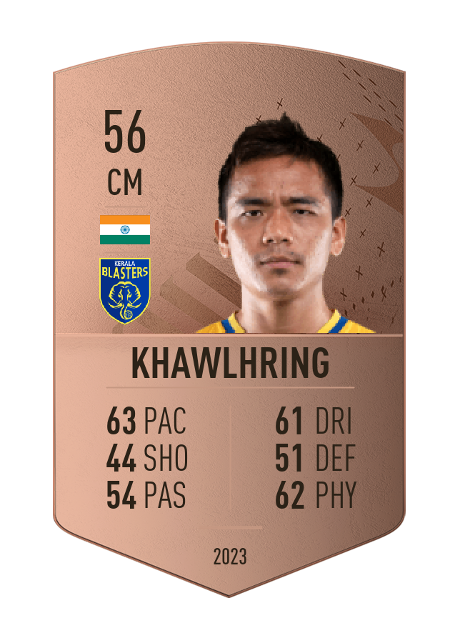 Player card image