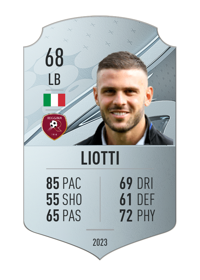 Player card image