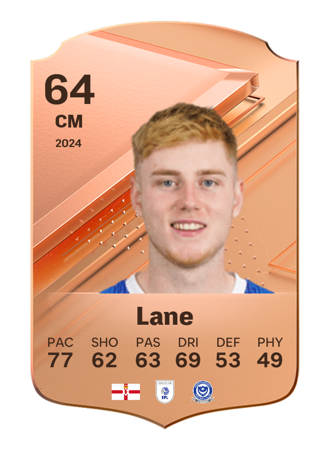 Player card image