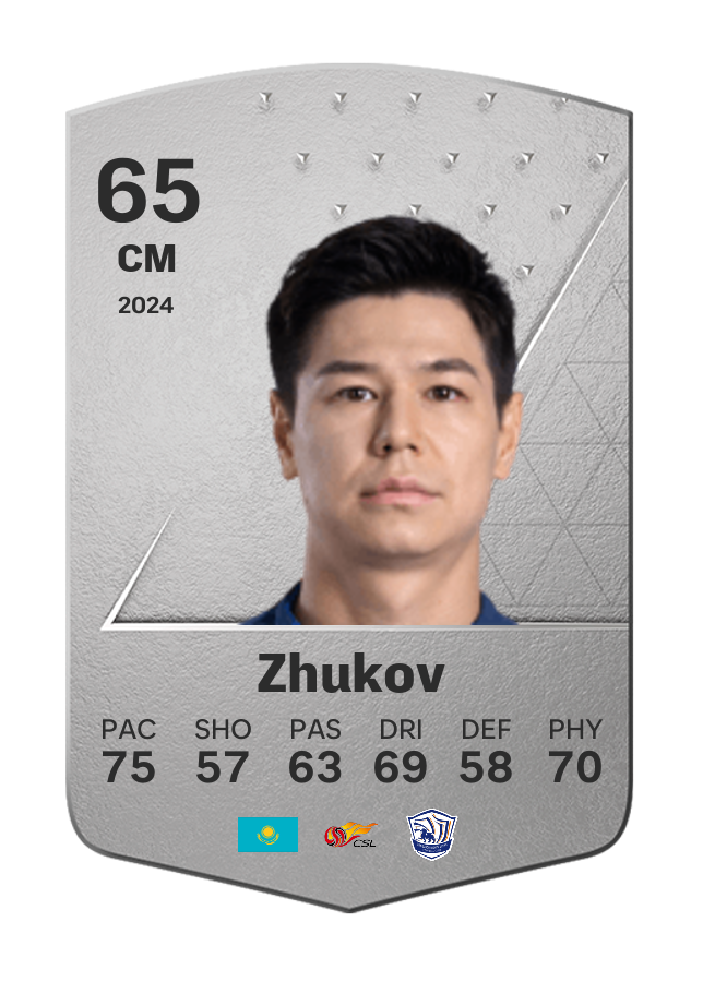 Player card image