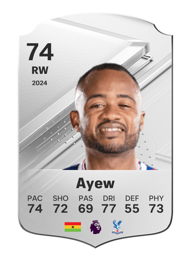 Player card image