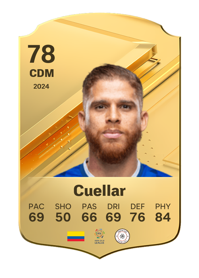 Player card image
