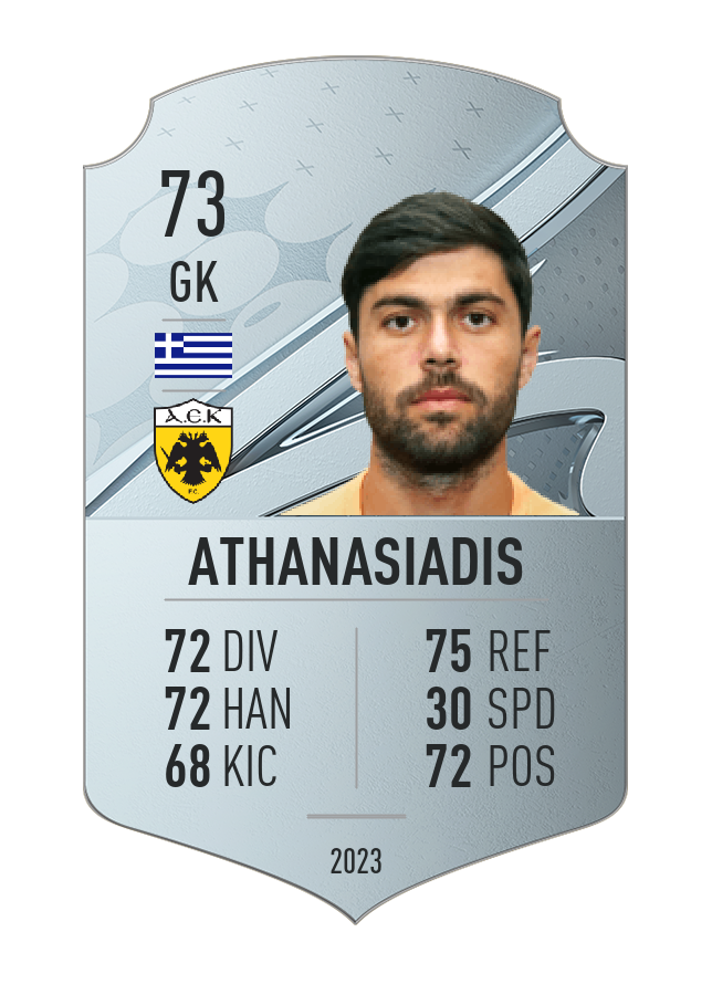 Player card image