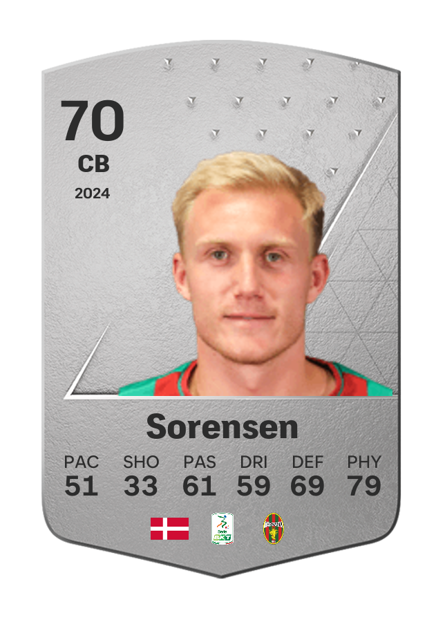 Player card image