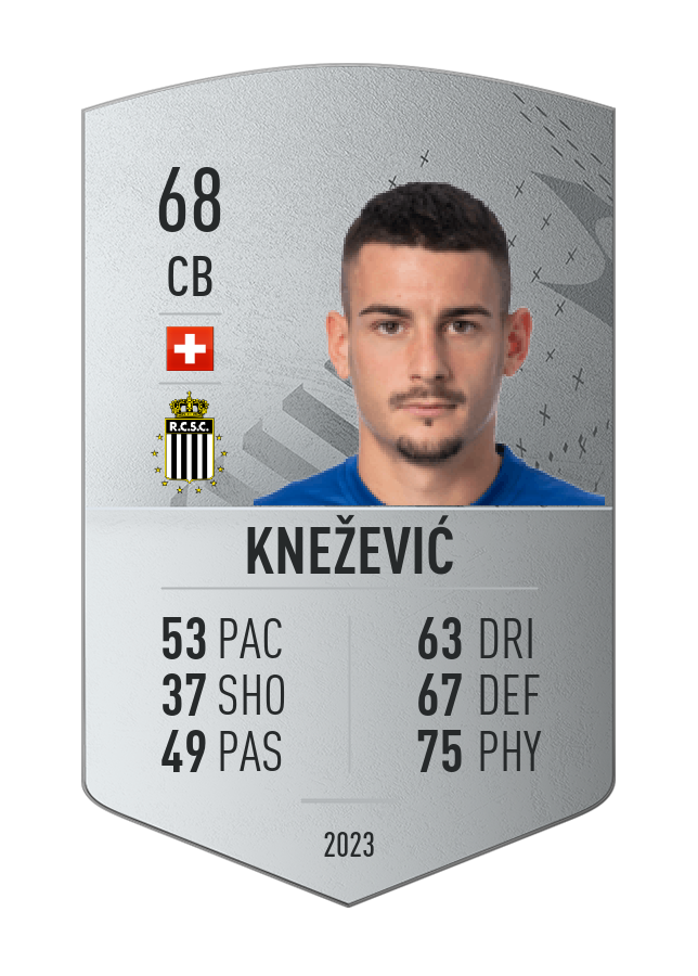 Player card image