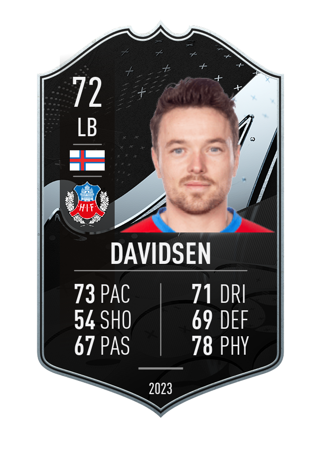 Player card image