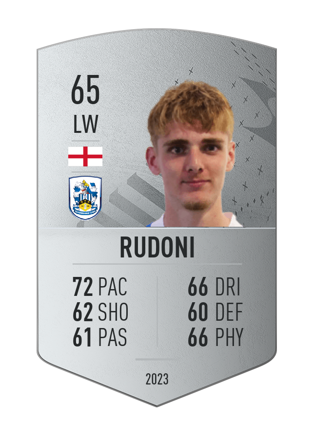 Player card image