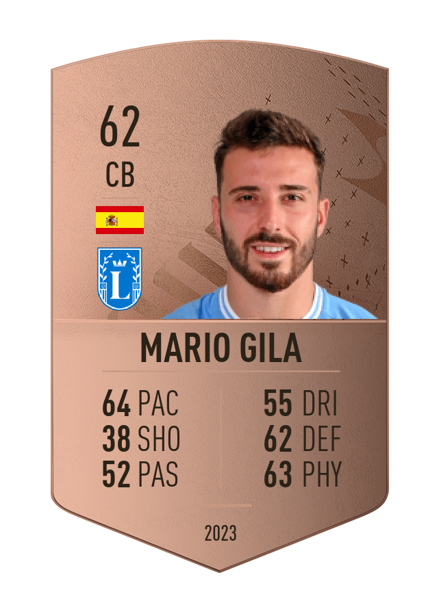 Player card image