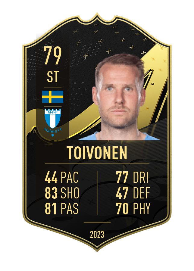 Player card image