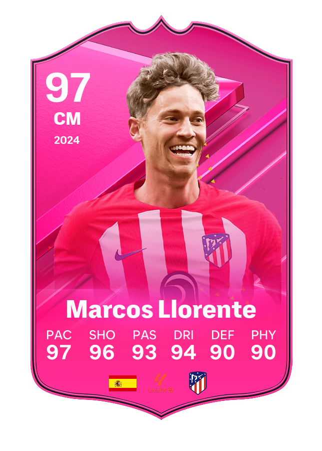 Player card image