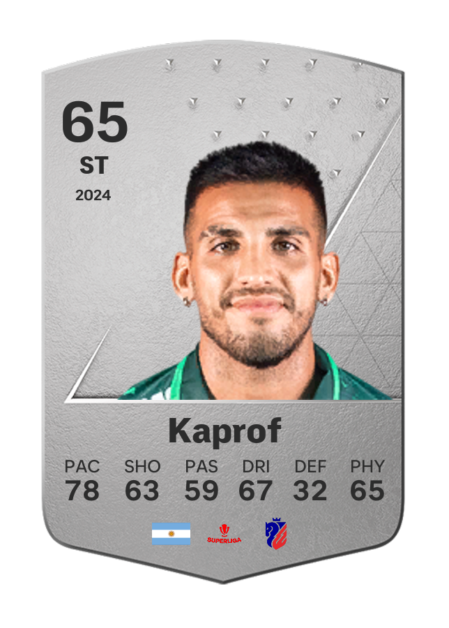 Player card image