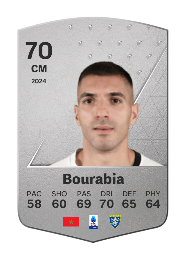 Player card image