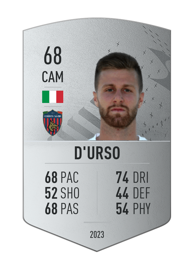 Player card image