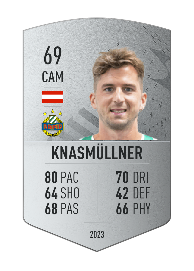 Player card image