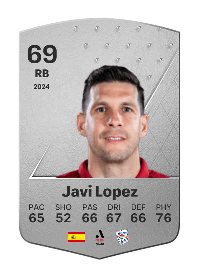 Player card image