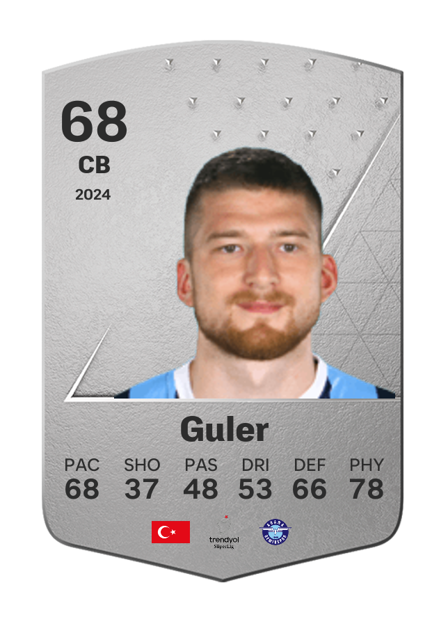 Player card image